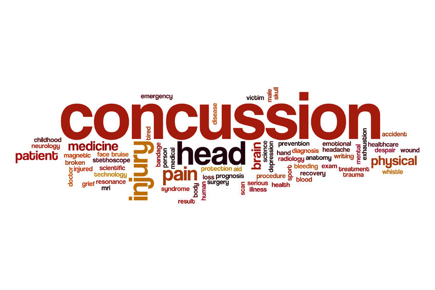 Concussion – Part 2 of 3